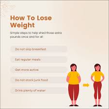 Tips to help you lose weight